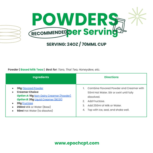 Matcha 3in1 Milk Tea Powder | 2.2 LB