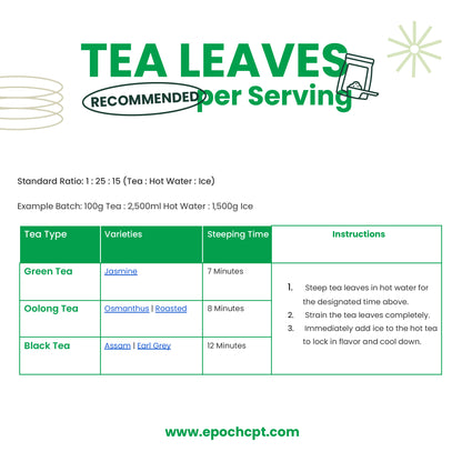 Assam Black Tea Leaves | 1.1 LB
