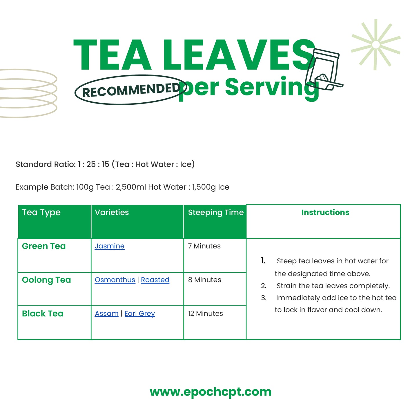 Roasted Oolong Tea Leaves | 1.1 LB