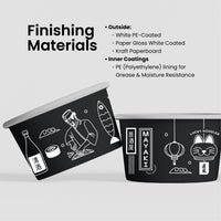 Round Kraft Microwavable Take-Out Bowl | Custom Material