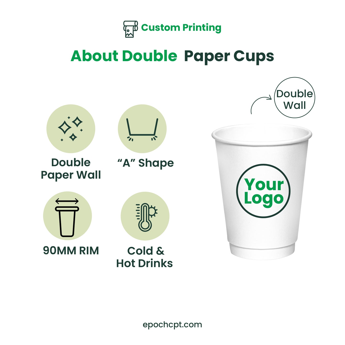 Custom Printing  | DOUBLE Wall Paper Coffee Cup  | 90mm