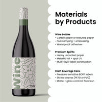 Luxury Labels | Custom Size & Material